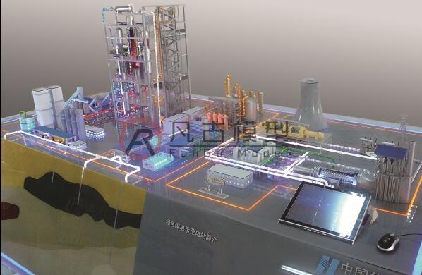包头市再生能源电力系统模型电力设备模型模型制作工厂